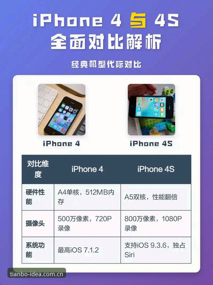 自有主张中国版苹果客户端 天博体育平台老用户亲测:自有主张中国版苹果客户端升级前后,我看到了哪些不同?